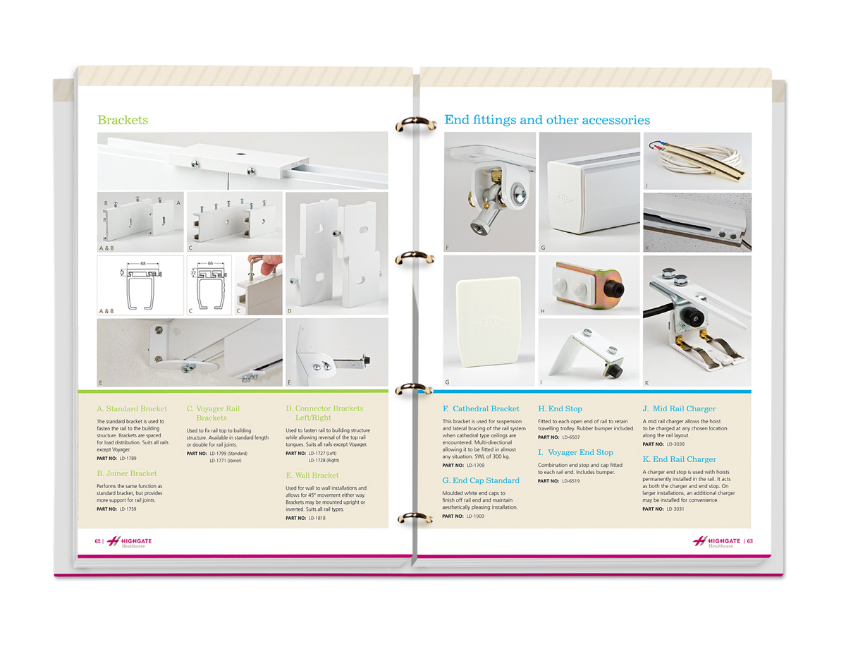 highgate-healthcare_spread_2