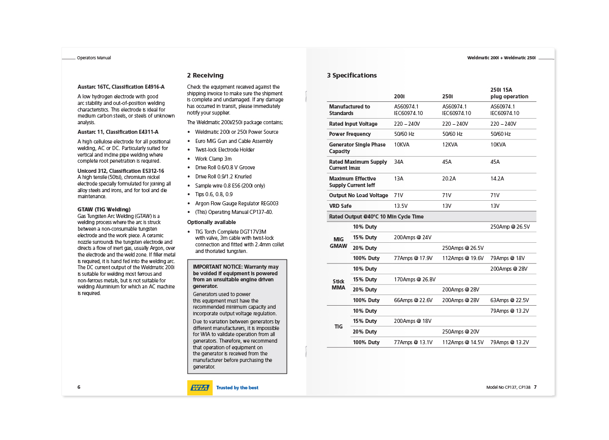 WIA-Manuals_03