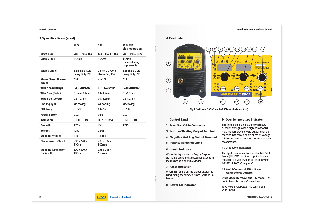 WIA-Manuals_04