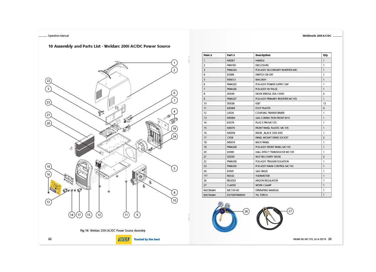 WIA-Manuals_06