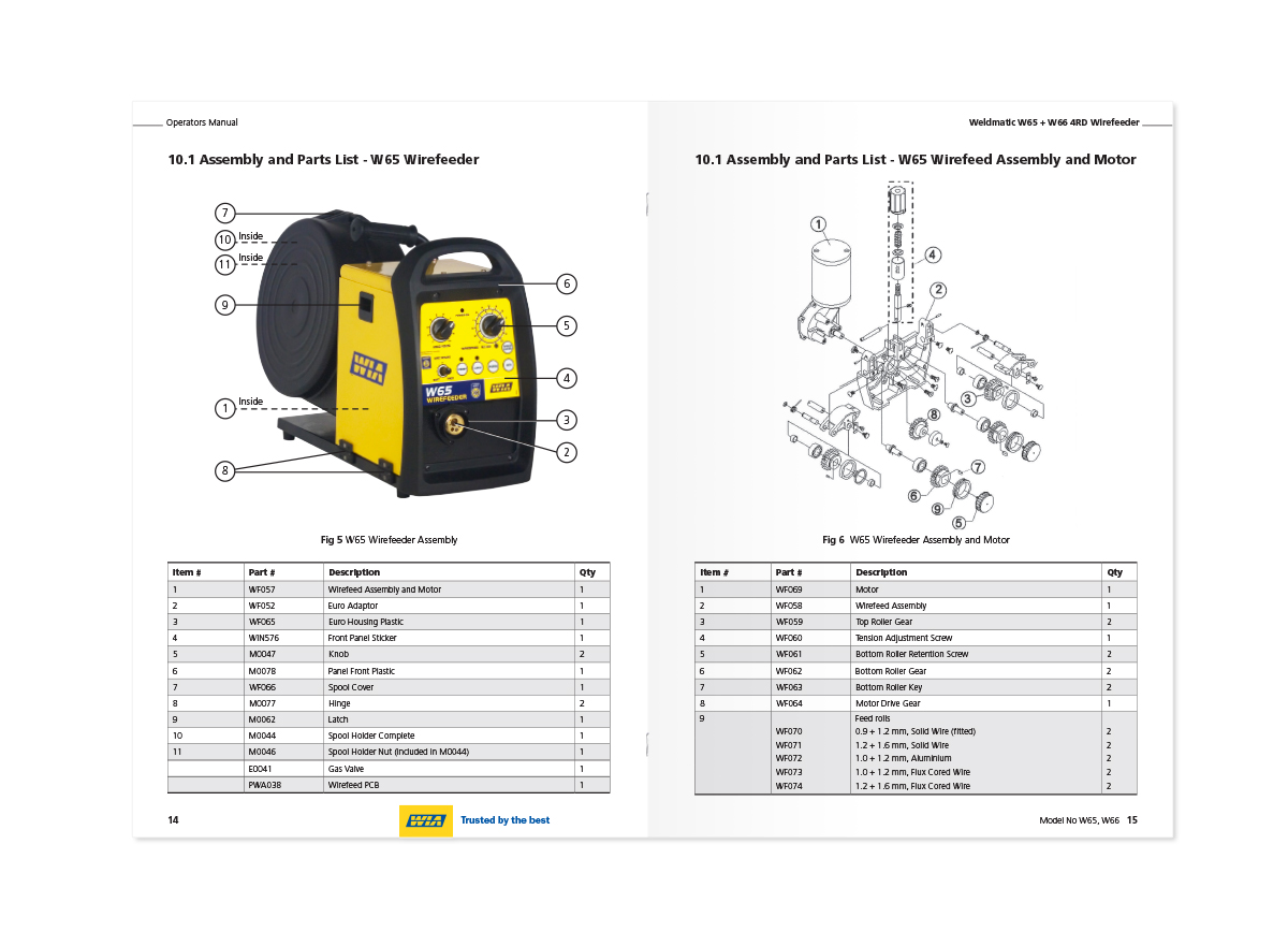 WIA-Manuals_07